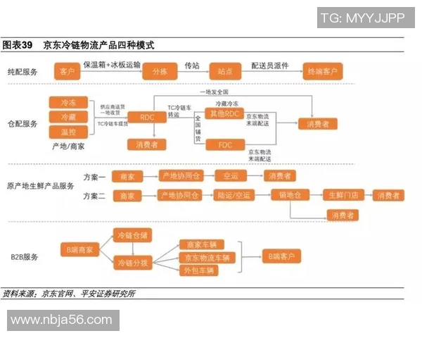 赛后复盘:西安篮球队与广州篮球队的战术意识与表现分析 赛后复盘:西安篮球队与广州篮球队的战术意识与表现分析