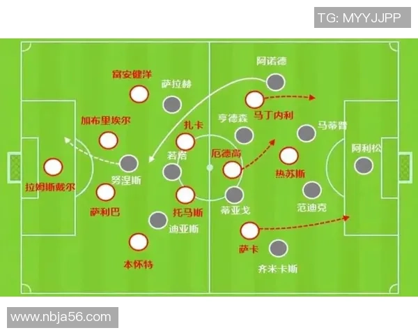 足球深度：解密北京足球队的进攻