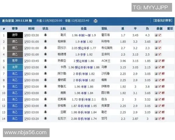 重庆足球队与成都足球队速度对比赛后复盘分析与总结 重庆足球队与成都足球队速度对比赛后复盘分析与总结