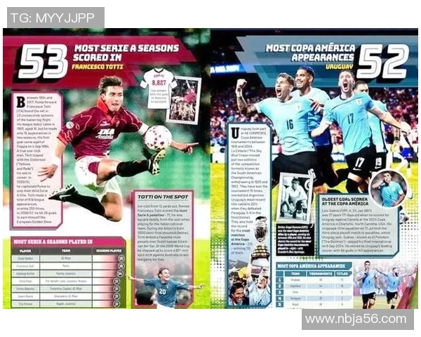 足球明星进球全纪录揭秘他们的辉煌瞬间与传奇时刻 足球明星进球全纪录揭秘他们的辉煌瞬间与传奇时刻